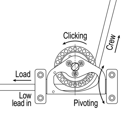 Carbo Ratchamatic Flip-Flop Umlenkrolle 57 mm