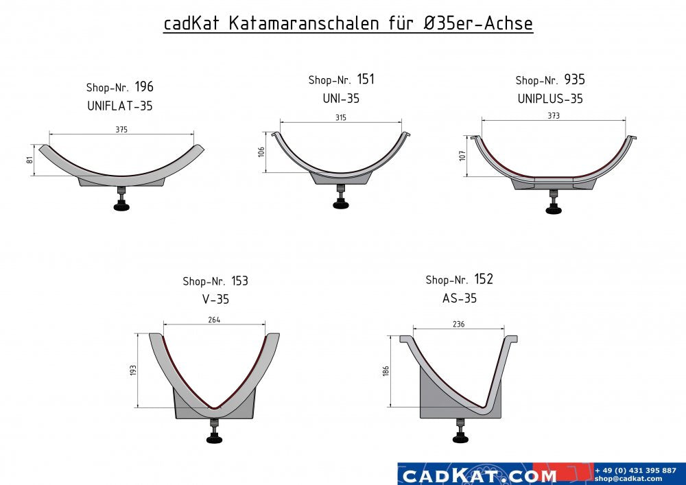 Ber UNI-35 CadKat symétrique – tube Ø 35 mm