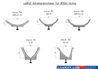 Ber UNI-35 CadKat symétrique – tube Ø 35 mm