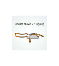 Becket permettant un gréement 2:1 pour le Clam-Cleat junior CL211-S2 (avec ringot).