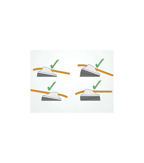 Illustration des positions correctes pour utiliser la Cale pour Clam-Cleat mini avec les coinceurs.