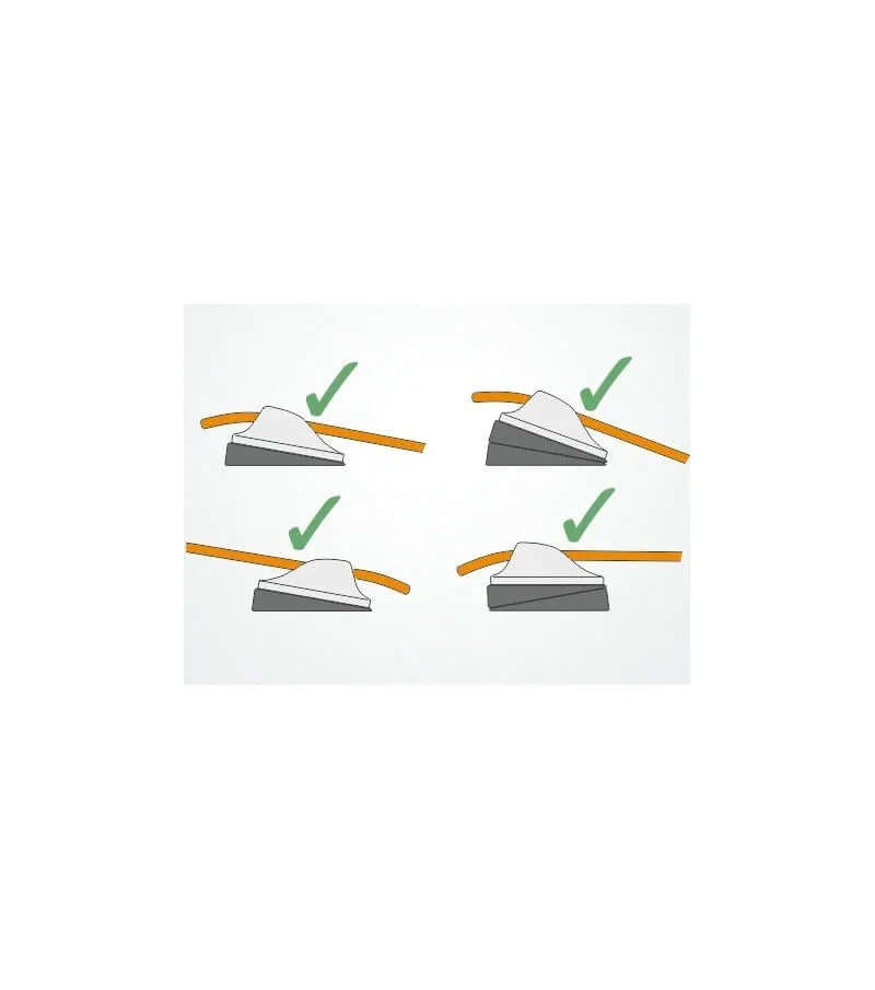 Illustration des positions correctes pour utiliser la Cale pour Clam-Cleat mini avec les coinceurs.