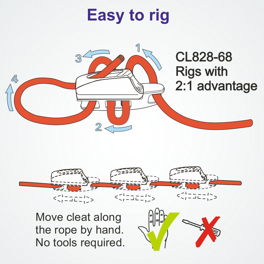 Clamcleat CL828-68 Aero cleat gréé sur cordage, réglage à la main sans outil