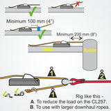 Clam-cleat de sécurité à largage automatique