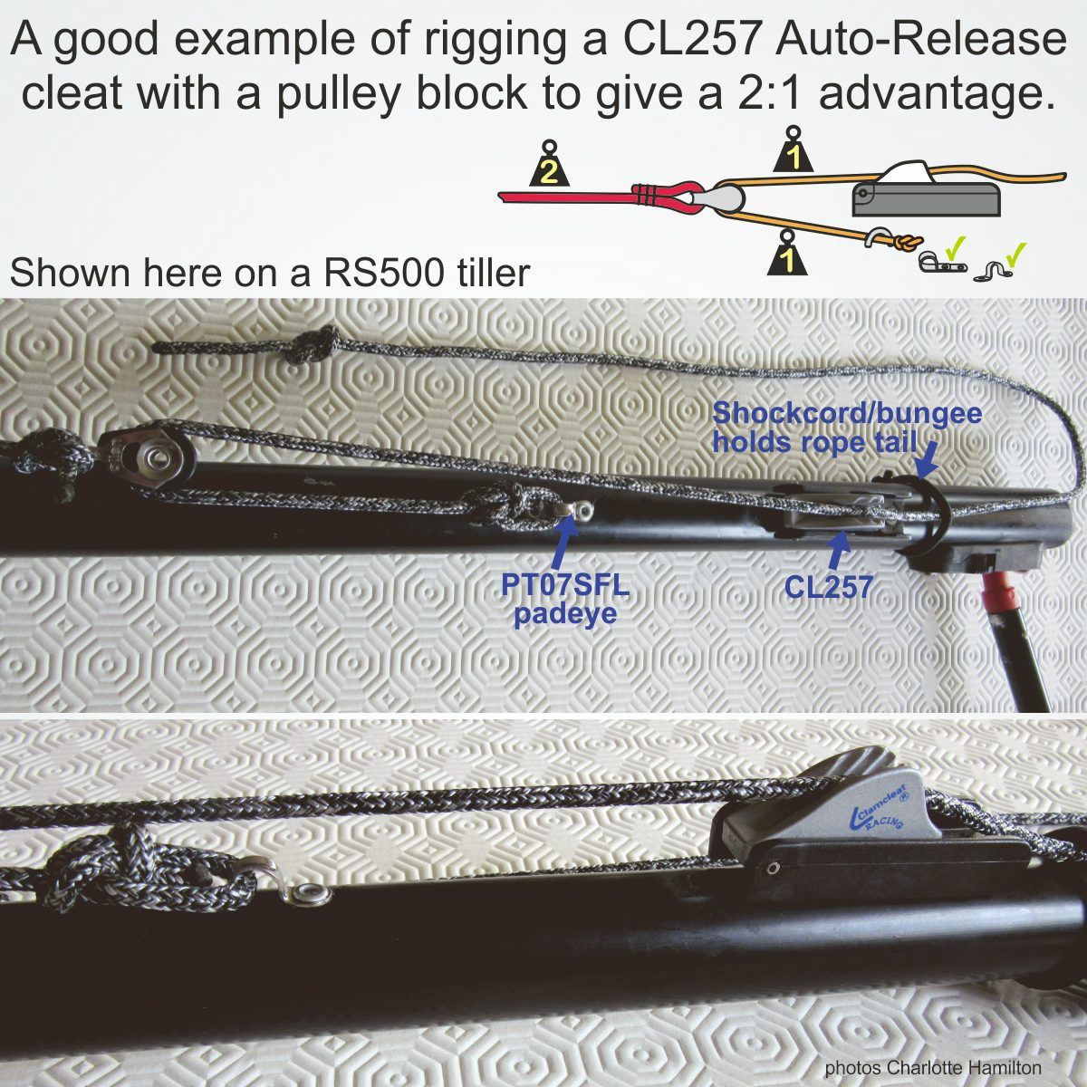 Clam-cleat de sécurité à largage automatique