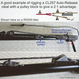 Clam-cleat de sécurité à largage automatique