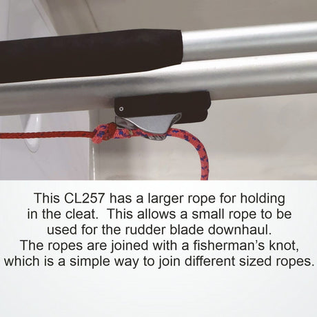 Clam-cleat de sécurité à largage automatique