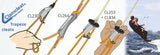 Illustration of Clamcleat mini Aluminium CL253 in use with trapeze cleats, showing functionality and connection.