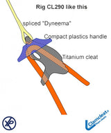 Coinceur Trapèze Titane Clamcleat CL290, schéma de gréement