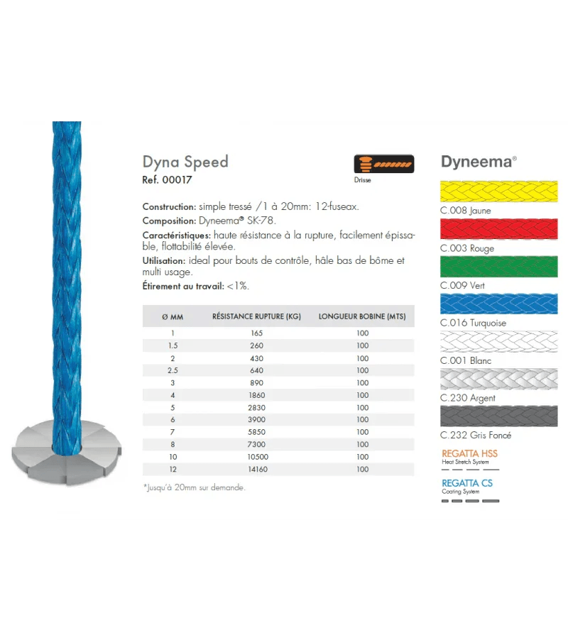 Cordage 100% dyneema SK78, Dyna Speed, simple tressé, caractéristiques techniques et couleurs disponibles.