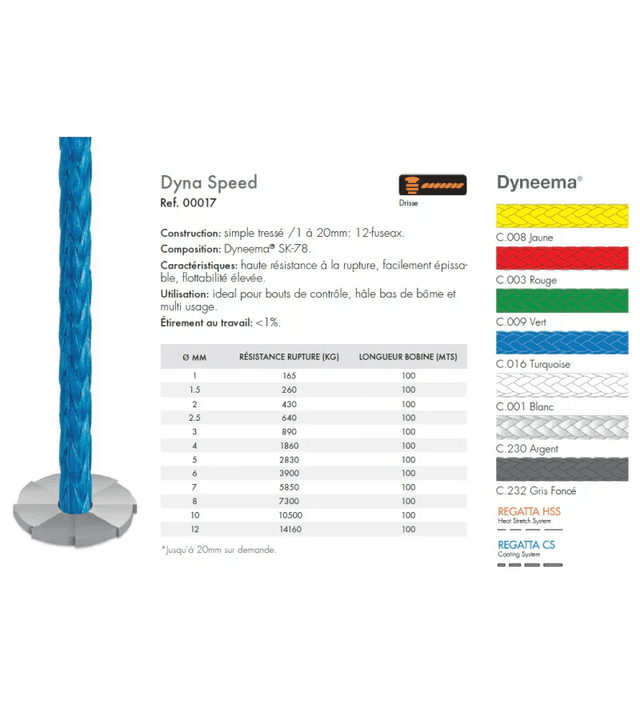 Cordage 100% dyneema SK78, Dyna Speed, simple tressé, caractéristiques techniques et couleurs disponibles.