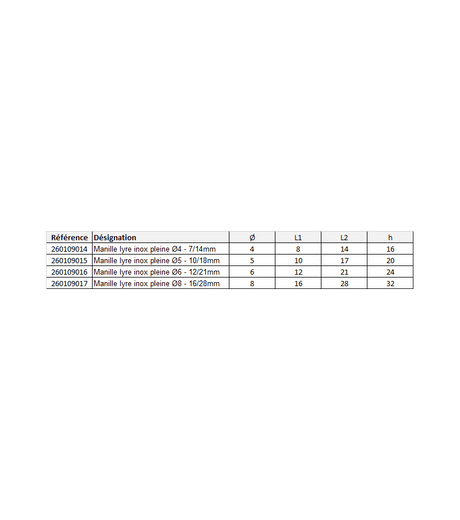 Tableau des spécifications pour Manille lyre inox pleine - Inox A4 4mm, montrant dimensions et références.