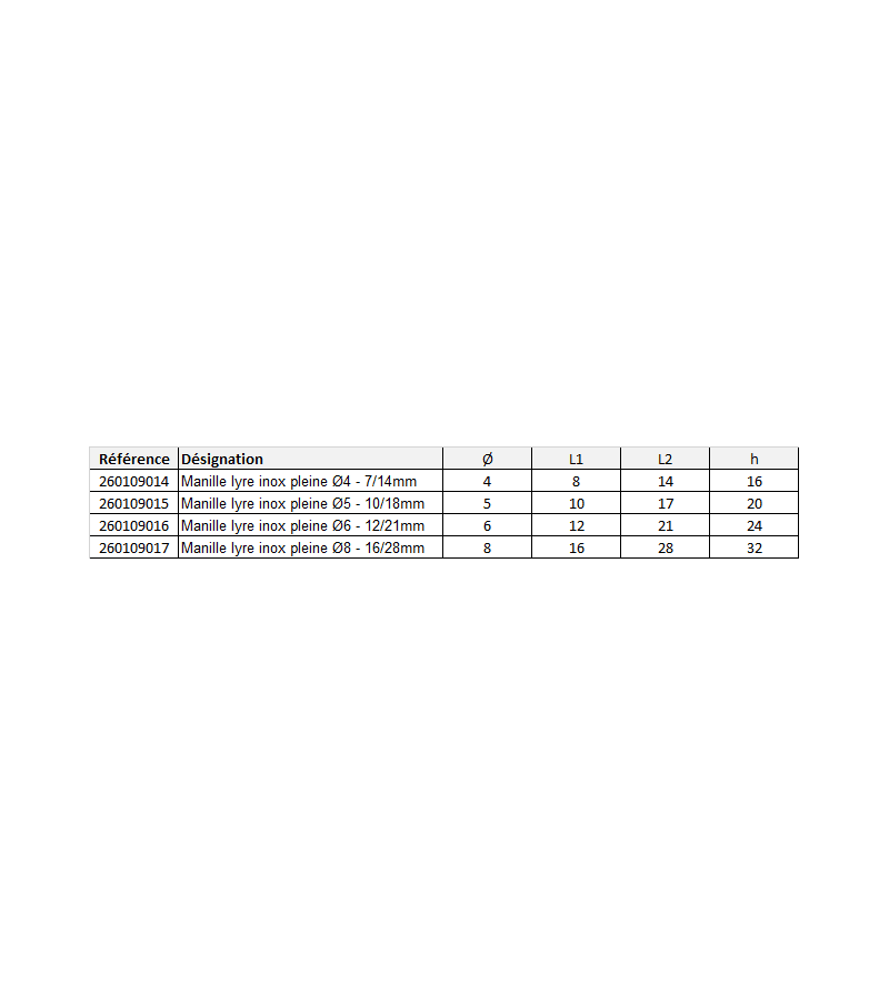 Tableau des spécifications pour Manille lyre inox pleine - Inox A4 4mm, montrant dimensions et références.