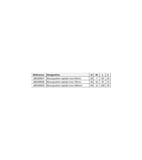 Tableau des spécifications des mousquetons rapides Inox A4. Inclus dimensions 50mm, 70mm et 100mm.