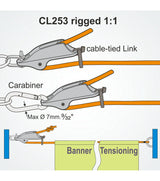 Clamcleat mini Aluminium CL253