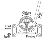 Carbo Ratchamatic Flip-Flop Umlenkrolle 57 mm