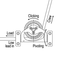 Carbo Pulley 57 mm Ratchamatic Flip-flop
